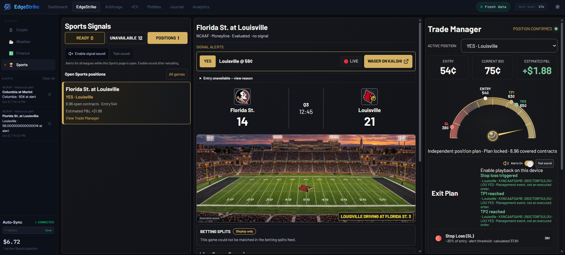 EdgeStrike Sports dashboard showing Florida State at Louisville, game score, signal alerts, and the Trade Manager
